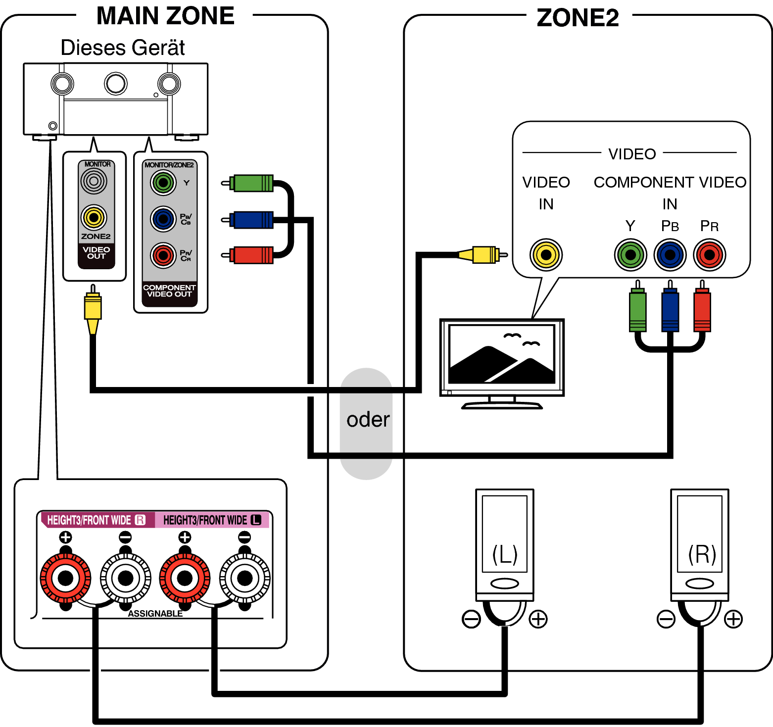 Pict ZONE Audio2 S85U